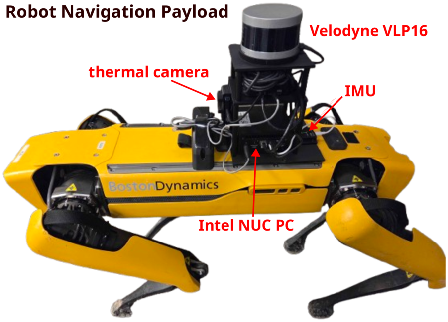 Boston Dynamics Spot with custom navigation payload